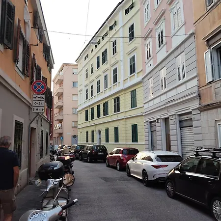 The Sun Триест